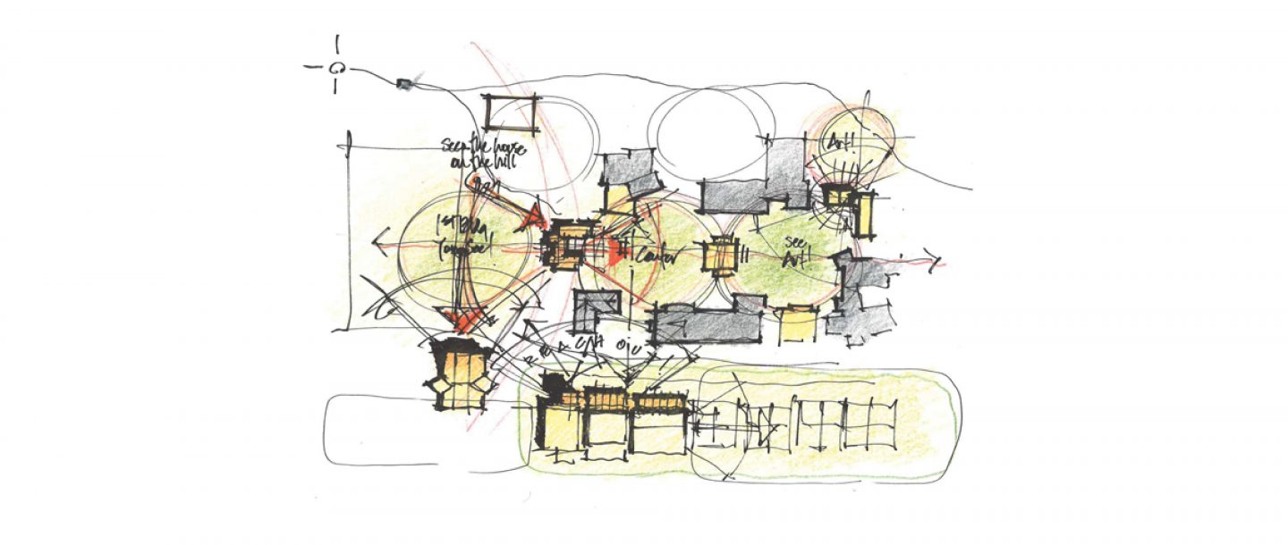 Colorado Academy Master Plan
