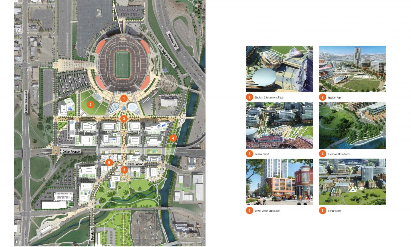 Stadium District Master Plan