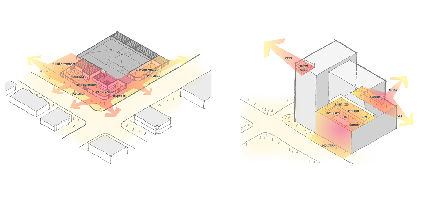 11th & Bannock Diagrams